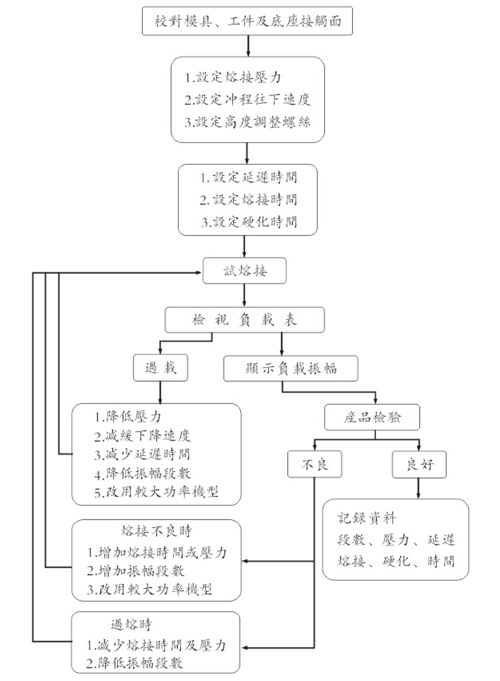 說明書-3.jpg